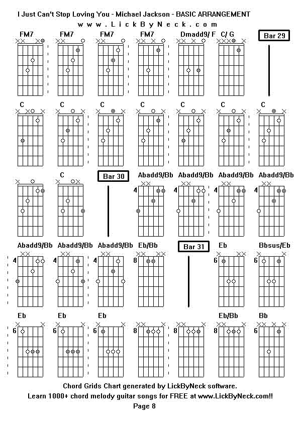 Chord Grids Chart of chord melody fingerstyle guitar song-I Just Can't Stop Loving You - Michael Jackson - BASIC ARRANGEMENT,generated by LickByNeck software.